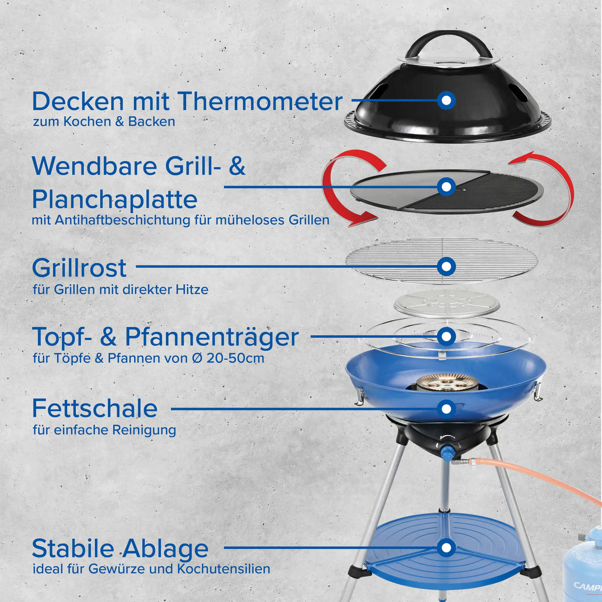 Party Grill 600 R Campinggrill   Campingaz & Coleman