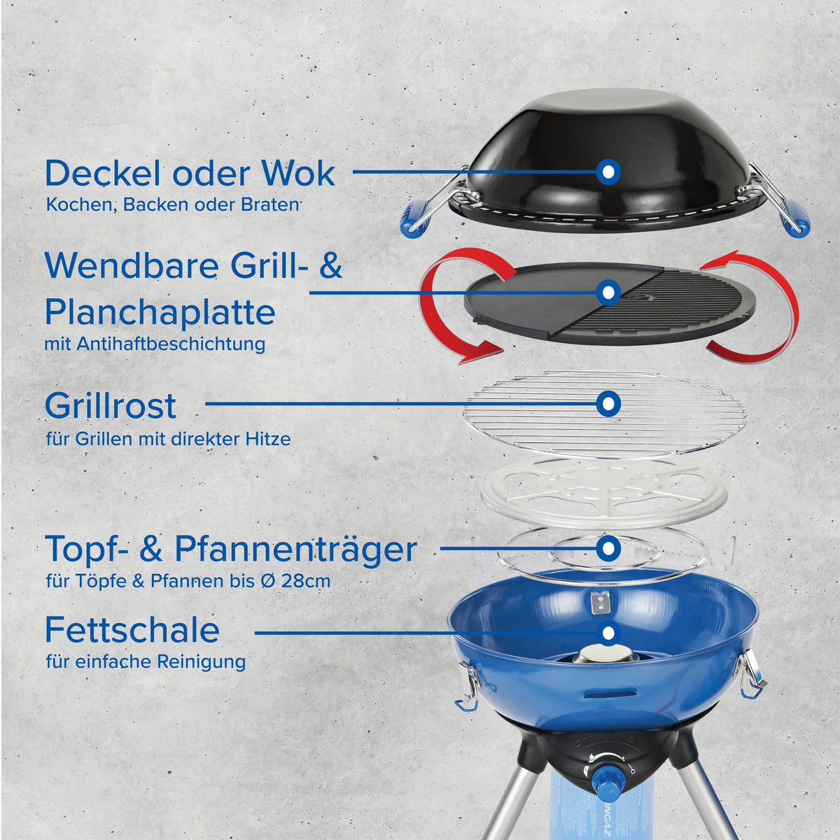 Party Grill 400 CV Campinggrill Campingaz