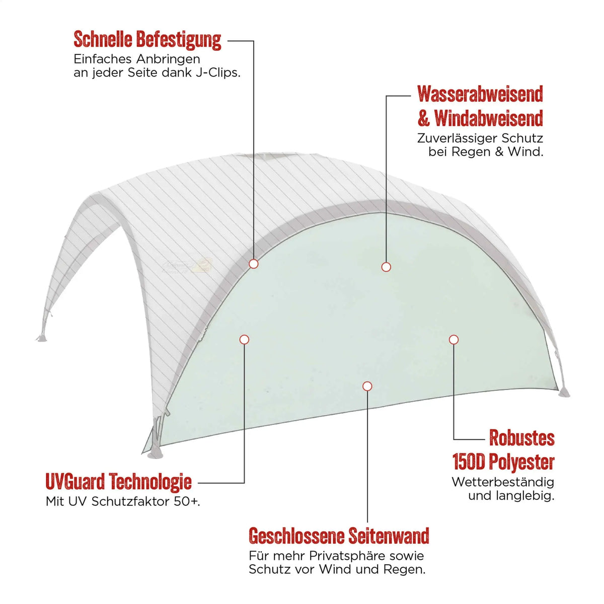 Coleman Seitenwand für Event Shelter Pro M  Pavillon-Zubehör Campingaz & Coleman