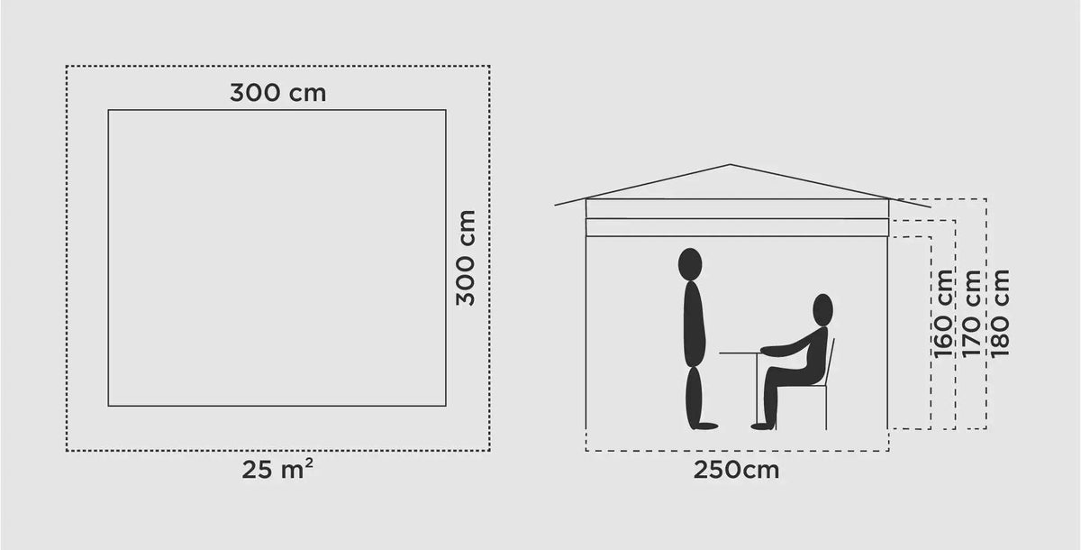 Coleman FastPitch OnePush Shelter Pavillon M | 3 x 3 m  Pavillon Campingaz & Coleman