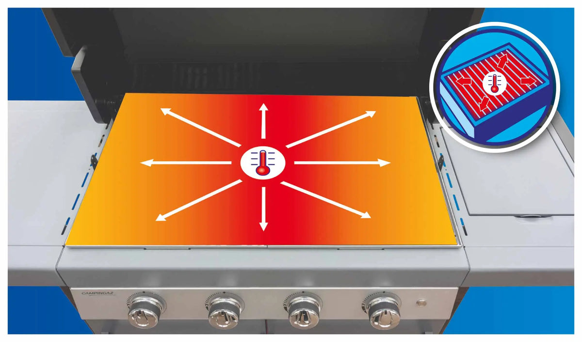 Campingaz 4 Series Premium Gasgrill | 4 Blue Flame Edelstahlbrenner  Gasgrill Campingaz & Coleman
